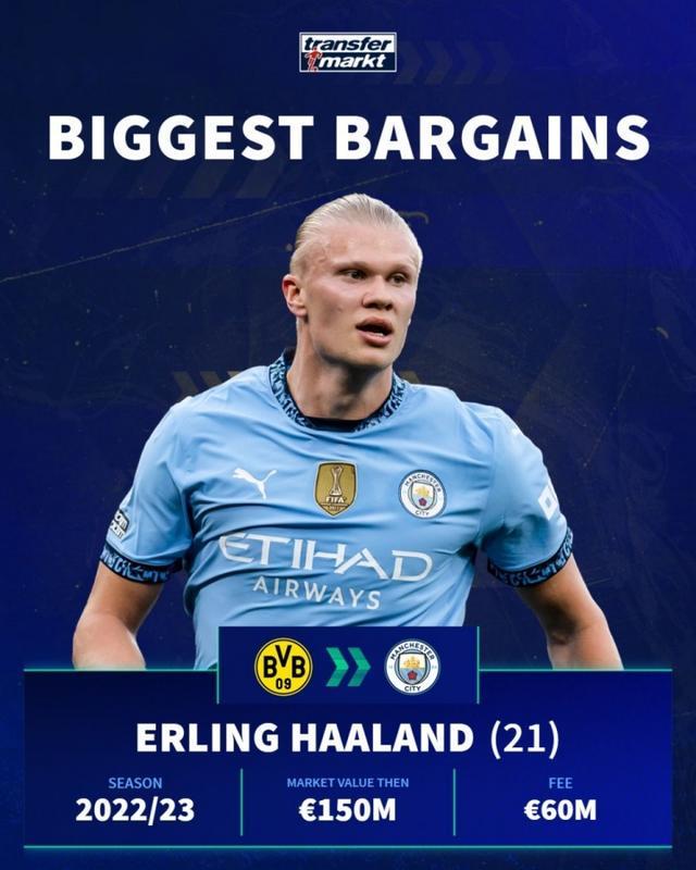 仍有很大兴趣！若萨拉赫愿意离开，沙特球队愿意“接盘”（兴趣不减！萨拉赫若点头离队，沙特俱乐部将果断出手）